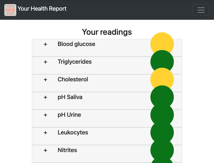 Soza report - your readings